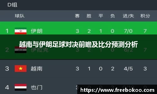 越南与伊朗足球对决前瞻及比分预测分析
